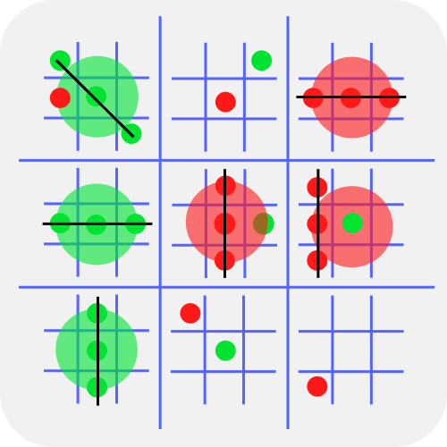 Ultimate Tic Tac Toe